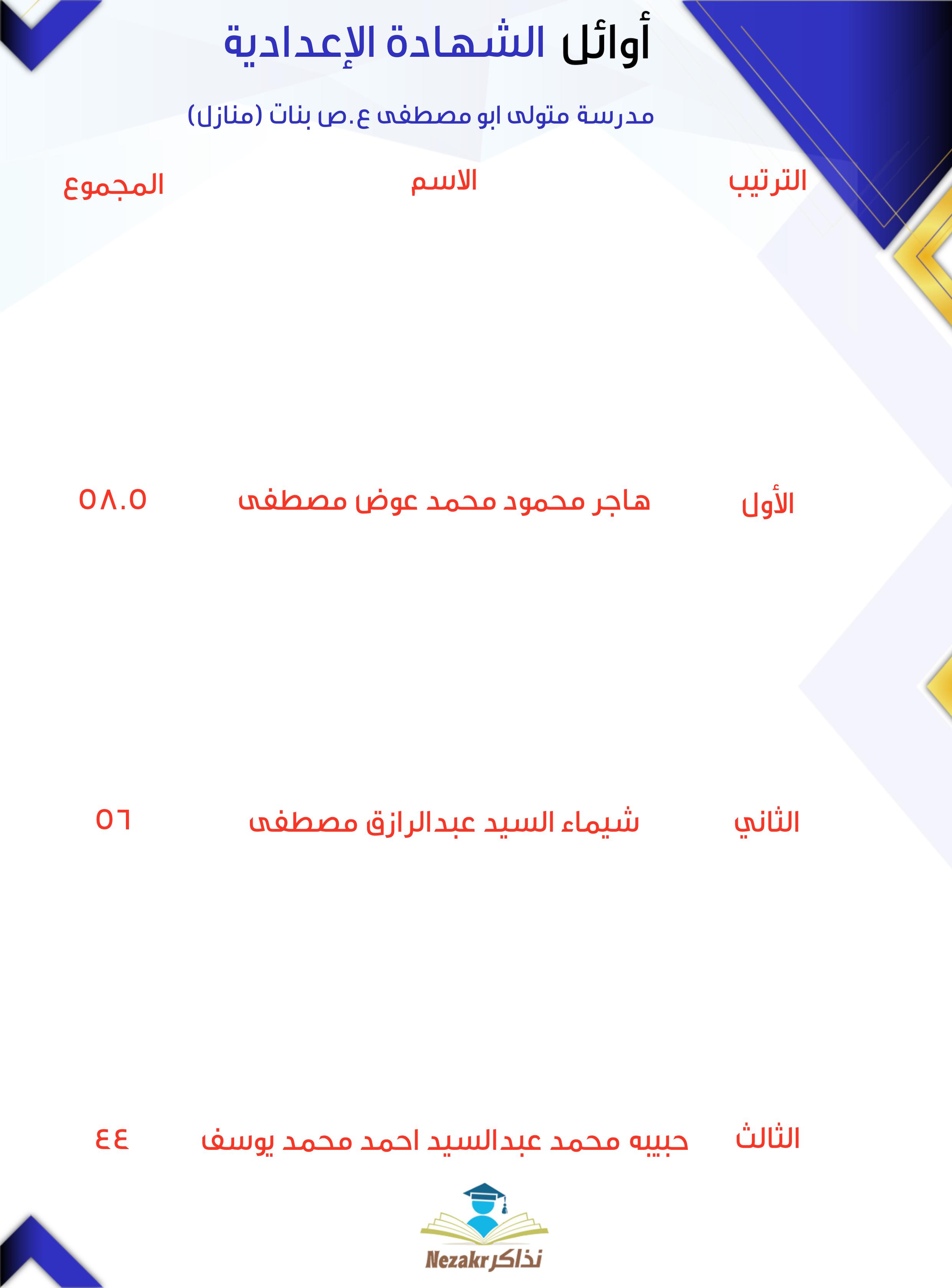 قائمة الأوائل  